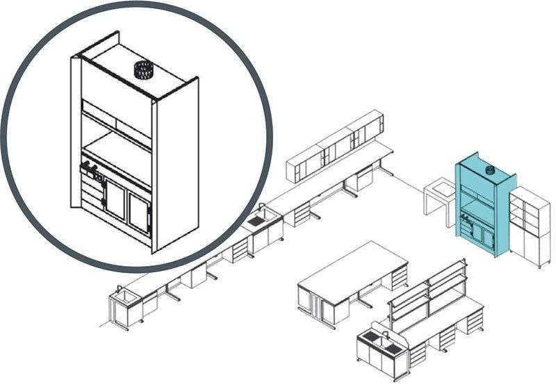 Vitrina de seguridad para laboratorio 2